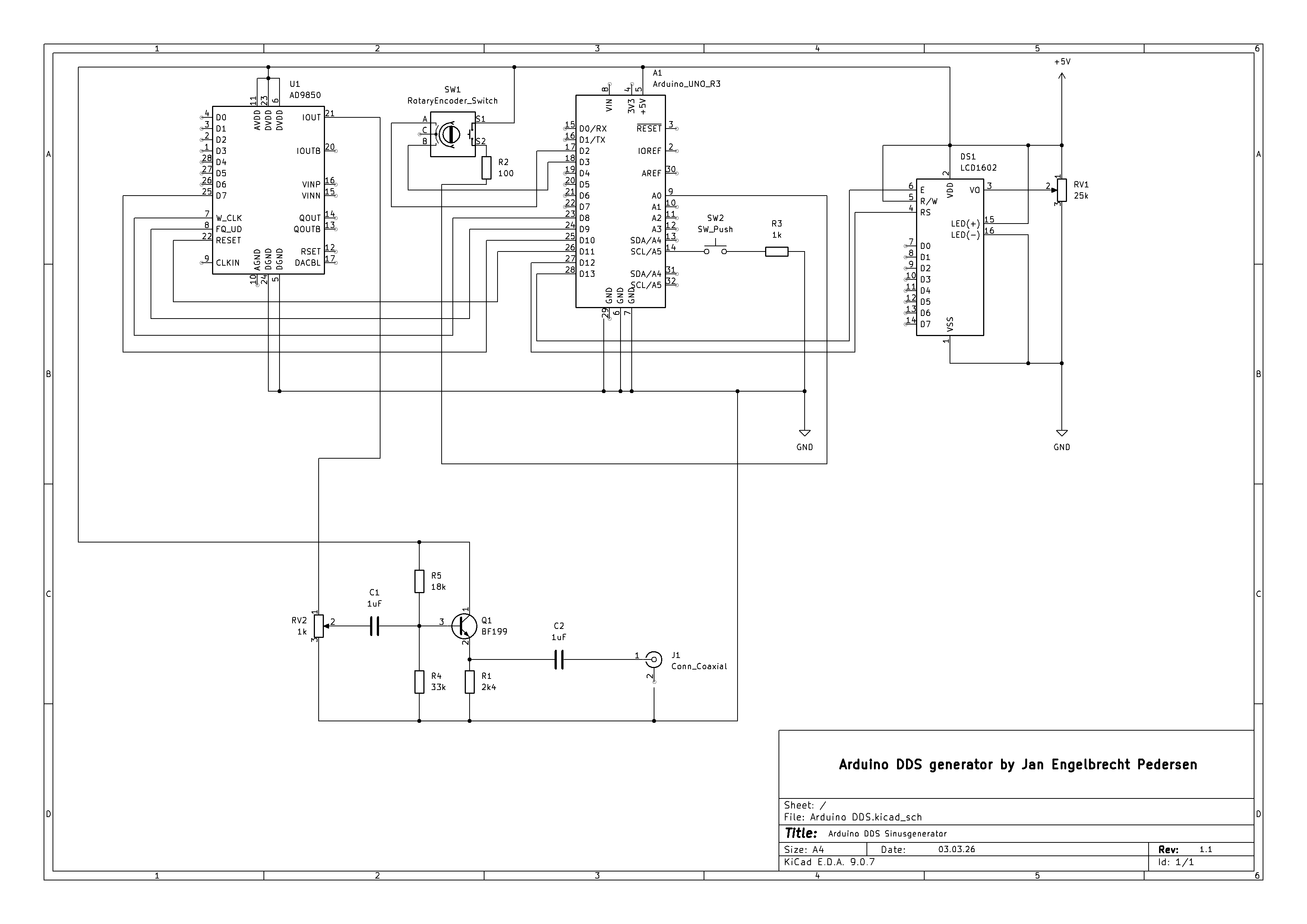 Schematic thumbnail